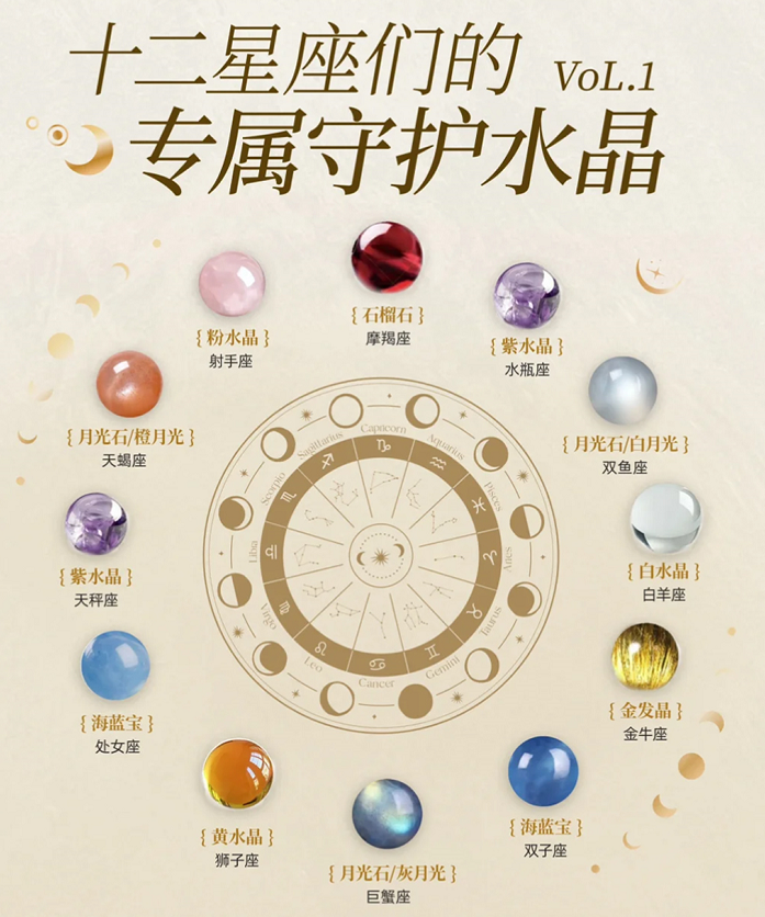 12星座水晶手串大揭秘,你的星座幸运石是什么? 2 1