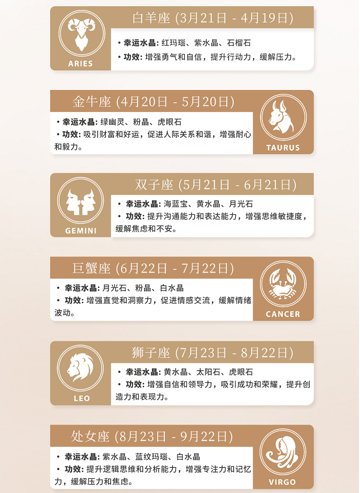 12星座水晶手串大揭秘,你的星座幸运石是什么? 3 2