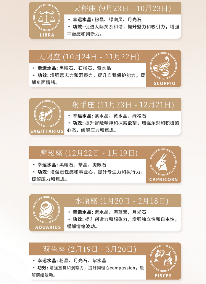 12星座水晶手串大揭秘,你的星座幸运石是什么? 4 3